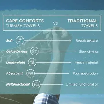 Oversized Turkish Beach Towel – Quick Dry Denim Blue