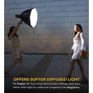 MagMod MagBox 24" Octa Softbox with Integrated Gel Slot and Fabric Diffuser - Compatible with Speedlights and Strobes