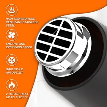 Powerful 1600W Heat Gun with Dual Settings & Nozzles