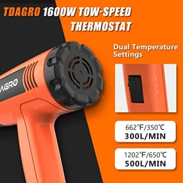 Powerful 1600W Heat Gun with Dual Settings & Nozzles