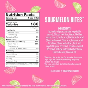 SmartSweets Sourmelon Bites Low Sugar Gluten-Free Candy