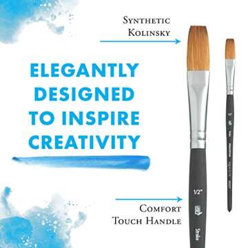 Princeton Aqua Elite Paintbrush, Size 1/2 inch, Matte Black