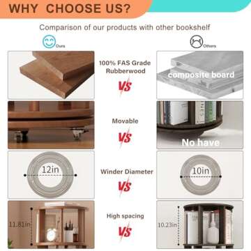 KASLANDI Solid Wood Rotating Bookshelf with Brake Wheels, 360° Display 4 Tier Floor Stackable Spinning Bookshelf Tower for Kids & Adults, Revolving Bookcase for Small Space, Corner (Walnut)