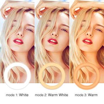 Crenova 18 inches LED Ring Light with Stand, Carrying Bag, Phone Holder, Bluetooth Remote Shutter for Smartphone YouTube TikTok Selfie Shooting