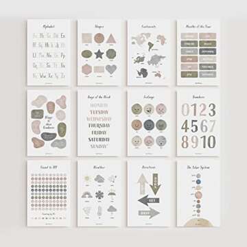 Calla Collections' Laminated Pre-K Educational Posters - Colorful Wall Stickers for Toddlers, Perfect for Kids’ Room & Classroom Decor, 12Pcs in 1