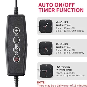 GHodec Indoor Plant Grow Light with Timer & Dimmable Features