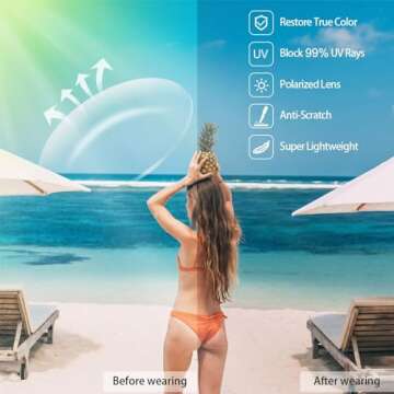 Myiaur Polarized Sunglasses: Stylish UV Protection for Women