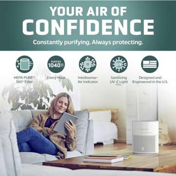 GermGuardian Airsafe+ Air Purifier for Home, for Wildfire Smoke, Pets, Pollen, Odor, Large Rooms Up ...