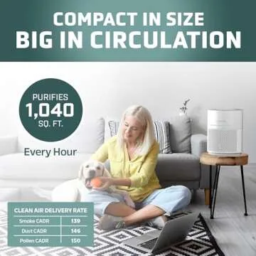 GermGuardian Airsafe+ Air Purifier for Home, for Wildfire Smoke, Pets, Pollen, Odor, Large Rooms Up To 1040 Sq. Ft. with HEPA Pure Air Filter, UV-C Light & Air Quality Sensor, 12", AC3000W, White