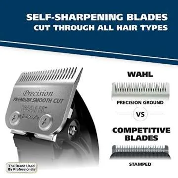 Wahl Self Cut Compact Clipper Kit for Personal Grooming