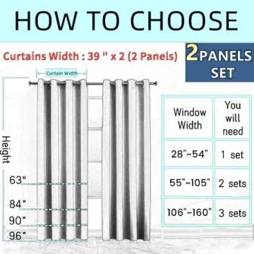 MYRU Absolutely Blackout Curtains for Kids Room,2 Layers Lined Curtains for Boys Girls Room,Set of 2 (Blue Cloud, 2 Panels 39 x 84 Inch)