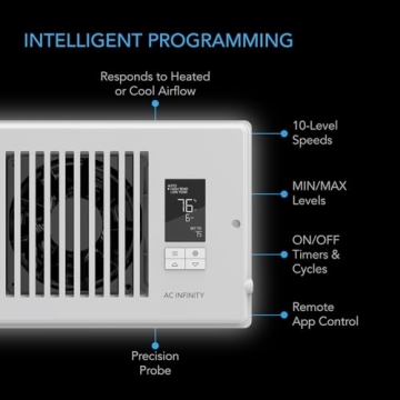 AC Infinity AIRTAP T4 Register Booster Fan with Smart Control