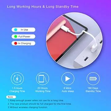 Stylus Pen for Apple iPad Pencil, iPad Pen Stylus with Palm Rejection Compatible with 2018-2024 Apple iPad 6-10th iPad Pro 11"/12.9"/M4 iPad Mini 5/6th iPad Air 3/4/5/M2 Gen-Pink