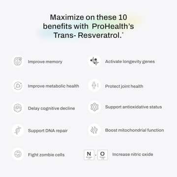 ProHealth Resveratrol 1000mg | Pure Trans-Resveratrol | Plus Quercetin, Red Wine & Green Tea Extract...