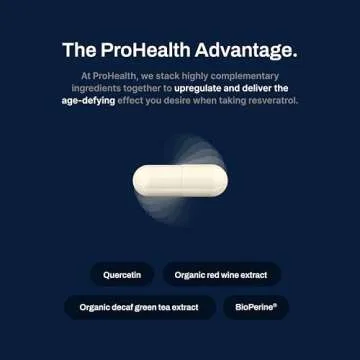 ProHealth Resveratrol 1000mg | Pure Trans-Resveratrol | Plus Quercetin, Red Wine & Green Tea Extract | Clinically Studied to Support Cellular Health, Memory, Healthy Aging | 60 Capsules