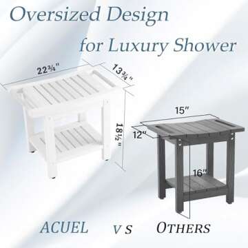 ACUEL Poly Lumber Shower Bench Seat, Larger Size 22" x 13", Shower Benches for Inside Shower, Waterp...