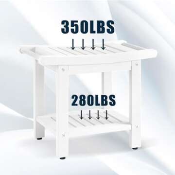 ACUEL Poly Lumber Shower Bench Seat, Larger Size 22" x 13", Shower Benches for Inside Shower, Waterproof Shower Stool with Handles & Storage Shelf, Shower Chair for Bathroom, Bath Stool (White)