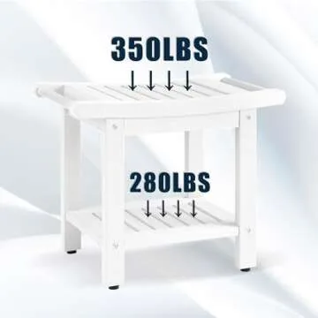 ACUEL Poly Lumber Shower Bench Seat, Larger Size 22" x 13", Shower Benches for Inside Shower, Waterproof Shower Stool with Handles & Storage Shelf, Shower Chair for Bathroom, Bath Stool (White)