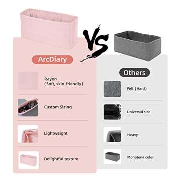 ArcDiary Purse Organizer Insert Fits Chanel 22bags, Lightweight Bag Shaper for Women Luxury Handbag Tote, Soft Inner Bag(22bag Medium, Pink)