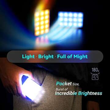 SmallRig RM75 RGB Video Light, RGBWW Full Color Portable LED Light Panel, 4,000mAh Battery, 2500-8500K, CRI96, TLCI 98, Magnetic Attraction and App, for Vlogging Photography 3290