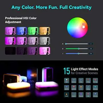 SmallRig RM75 RGB Video Light, RGBWW Full Color Portable LED Light Panel, 4,000mAh Battery, 2500-8500K, CRI96, TLCI 98, Magnetic Attraction and App, for Vlogging Photography 3290