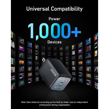 67W Compact USB C Charger for MacBook & iPhone