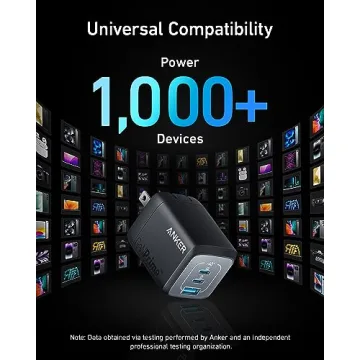 67W Compact USB C Charger for MacBook & iPhone