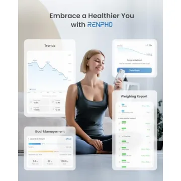 RENPHO Smart Bluetooth Body Fat Scale with App Connectivity