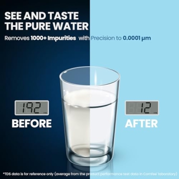 COMFEE’ 5-Stage Reverse Osmosis System for Pure Water