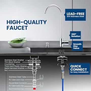 COMFEE’ 5-Stage Reverse Osmosis System for Pure Water