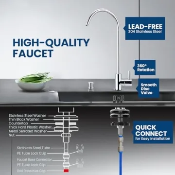 COMFEE’ 5-Stage Reverse Osmosis System for Pure Water