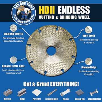 Bad Dog Tools 4.5” HDII Diamond Wheel - Cut, Sand & Grind Anywhere
