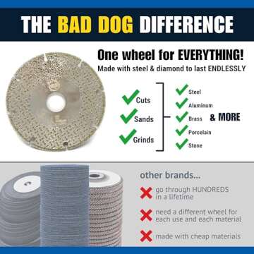 Bad Dog Tools 4.5" HDII Diamond Wheel for Cutting & Grinding