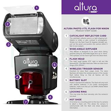Altura Photo Studio Pro Flash Kit for Nikon DSLR Bundle with 2pcs I-TTL Flash AP-N1001, Dual Wireless Flash Trigger Set and Accessories