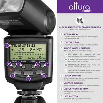 Altura Photo Studio Pro Flash Kit for Nikon DSLR Bundle with 2pcs I-TTL Flash AP-N1001, Dual Wireless Flash Trigger Set and Accessories