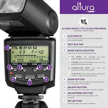 Altura Photo Studio Pro Flash Kit for Nikon DSLR Bundle with 2pcs I-TTL Flash AP-N1001, Dual Wireless Flash Trigger Set and Accessories