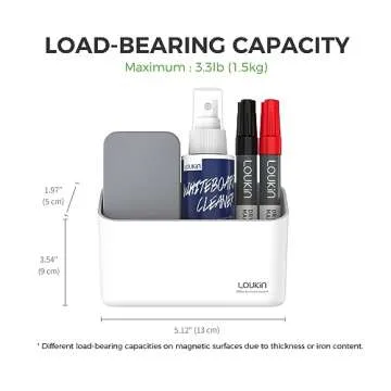loukin Magnetic Marker Holder, Dry Erase Marker Holder, Remote Control Holder, Magnetic Storage Organizer for Whiteboard or Refrigerators (White)