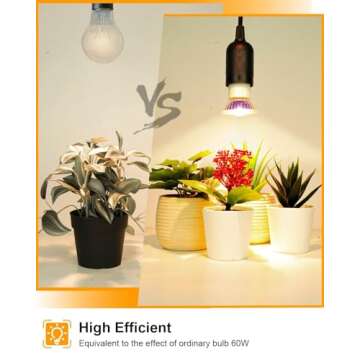 DOMMIA Grow Light Bulbs, Full Spectrum Plant Light for Indoor Plants, GU10 LED Grow Lights Plant Light Bulbs 3 Counts, Sunlike Spectrum Indoor Growing Lamps for Succulents, Orchids & More