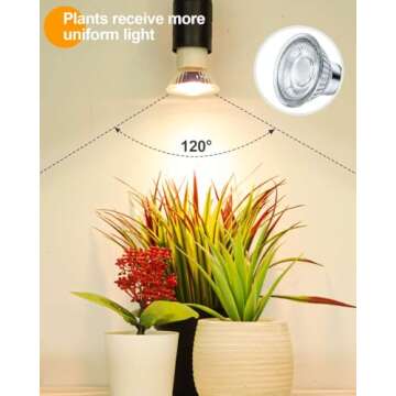 DOMMIA Grow Light Bulbs, Full Spectrum Plant Light for Indoor Plants, GU10 LED Grow Lights Plant Light Bulbs 3 Counts, Sunlike Spectrum Indoor Growing Lamps for Succulents, Orchids & More