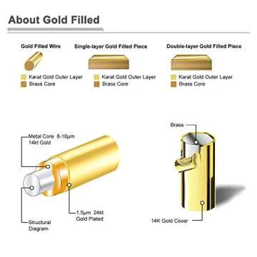 NOKMIT Chunky Gold Statement Rings for Women 14K Gold Silver Tone Cute Puffy Dome Croissant Thumb Band High Polished Smooth Comfort Fit Size 5-10