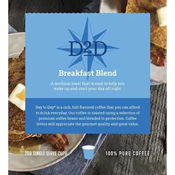 Day To Day 200-Count Breakfast Blend Medium Roast Single Serve Coffee Pods for K-Cup Keurig Brewer