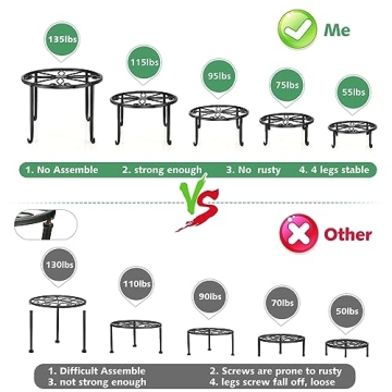 Heavy Duty Rustproof Metal Plant Stands Indoor Outdoor