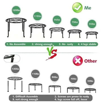 Heavy Duty Rustproof Metal Plant Stands Indoor Outdoor