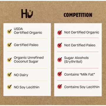 Hu Chocolate Bars | 6 Pack Cashew Butter & Vanilla Bean Chocolate | Natural Organic Vegan, Gluten Free, Paleo, Non GMO, Fair Trade Dark Chocolate | 2.1oz Each