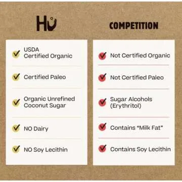 Hu Chocolate Bars | 6 Pack Cashew Butter & Vanilla Bean Chocolate | Natural Organic Vegan, Gluten Free, Paleo, Non GMO, Fair Trade Dark Chocolate | 2.1oz Each