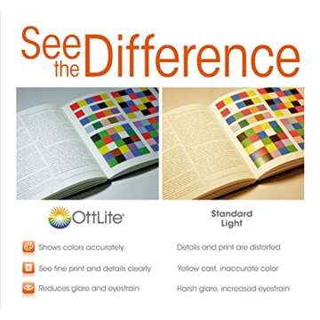 OttLite P9300C Natural Daylight LED Flex Floor Lamp