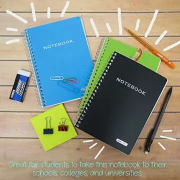 BAZIC Composition Book 100 Sheet 5" x 7" Poly Cover Spiral Notebook, Writing Journal Notebooks, Assorted Color 6-Pack