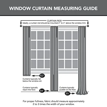 Sun Zero Easton Energy Saving Blackout Curtain Panel