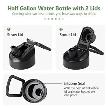 BLUEGO 64oz Glass Water Bottle - Leak Proof & Durable