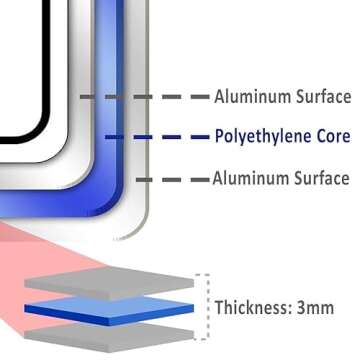 Custom Metal Signs Outdoor - Customized 6x24 Inch Rust-Free Aluminum Composite Street Sign for House, Store, Office, Outside, Bedroom, Garage, Man Cave - Made in USA